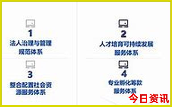 南昌必玩10大景点